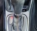 Сірий Джип Compass, об'ємом двигуна 2.4 л та пробігом 137 тис. км за 17100 $, фото 15 на Automoto.ua