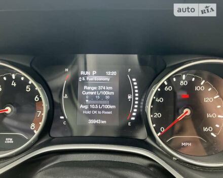 Сірий Джип Compass, об'ємом двигуна 2.36 л та пробігом 36 тис. км за 18500 $, фото 17 на Automoto.ua