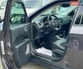 Сірий Джип Compass, об'ємом двигуна 2.4 л та пробігом 142 тис. км за 13588 $, фото 15 на Automoto.ua
