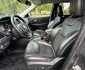 Сірий Джип Compass, об'ємом двигуна 3.2 л та пробігом 47 тис. км за 14300 $, фото 9 на Automoto.ua
