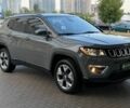 Сірий Джип Compass, об'ємом двигуна 2.36 л та пробігом 195 тис. км за 14300 $, фото 1 на Automoto.ua