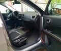 Серый Джип Компас, объемом двигателя 0 л и пробегом 86 тыс. км за 9300 $, фото 11 на Automoto.ua