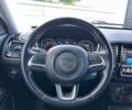Сірий Джип Compass, об'ємом двигуна 2.4 л та пробігом 32 тис. км за 9900 $, фото 10 на Automoto.ua
