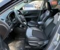 Сірий Джип Compass, об'ємом двигуна 2.36 л та пробігом 30 тис. км за 14999 $, фото 14 на Automoto.ua