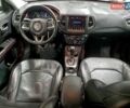 Сірий Джип Compass, об'ємом двигуна 2.4 л та пробігом 63 тис. км за 5800 $, фото 7 на Automoto.ua