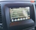 Сірий Джип Compass, об'ємом двигуна 2.4 л та пробігом 74 тис. км за 13444 $, фото 34 на Automoto.ua