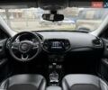 Сірий Джип Compass, об'ємом двигуна 2.36 л та пробігом 50 тис. км за 15999 $, фото 8 на Automoto.ua