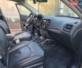 Сірий Джип Compass, об'ємом двигуна 2.4 л та пробігом 137 тис. км за 17100 $, фото 19 на Automoto.ua