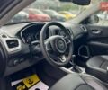 Серый Джип Компас, объемом двигателя 2.36 л и пробегом 57 тыс. км за 15900 $, фото 9 на Automoto.ua