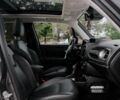 Джип Compass 2020 у Києві на Automoto.ua Сірий Джип Compass, об'ємом двигуна 2.4 л та пробігом 34 тис. км за 7900 $, фото 7 на Automoto.ua