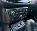 Сірий Джип Compass, об'ємом двигуна 2.36 л та пробігом 30 тис. км за 14999 $, фото 25 на Automoto.ua