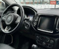 Сірий Джип Compass, об'ємом двигуна 2.4 л та пробігом 49 тис. км за 17990 $, фото 44 на Automoto.ua