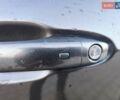 Сірий Джип Compass, об'ємом двигуна 2.4 л та пробігом 74 тис. км за 13444 $, фото 7 на Automoto.ua