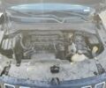 Серый Джип Компас, объемом двигателя 0 л и пробегом 88 тыс. км за 3200 $, фото 11 на Automoto.ua