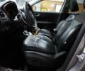 Сірий Джип Compass, об'ємом двигуна 0 л та пробігом 40 тис. км за 3000 $, фото 6 на Automoto.ua