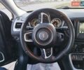 Сірий Джип Compass, об'ємом двигуна 2.4 л та пробігом 74 тис. км за 13444 $, фото 40 на Automoto.ua