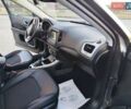 Сірий Джип Compass, об'ємом двигуна 2.4 л та пробігом 74 тис. км за 13444 $, фото 51 на Automoto.ua