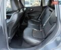 Сірий Джип Compass, об'ємом двигуна 2.36 л та пробігом 30 тис. км за 14999 $, фото 26 на Automoto.ua