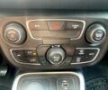 Сірий Джип Compass, об'ємом двигуна 2.4 л та пробігом 43 тис. км за 4500 $, фото 9 на Automoto.ua