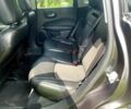Сірий Джип Compass, об'ємом двигуна 2.4 л та пробігом 43 тис. км за 4500 $, фото 14 на Automoto.ua