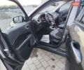 Сірий Джип Compass, об'ємом двигуна 2.4 л та пробігом 74 тис. км за 13444 $, фото 46 на Automoto.ua