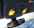 Сірий Джип Compass, об'ємом двигуна 2.4 л та пробігом 74 тис. км за 13444 $, фото 28 на Automoto.ua