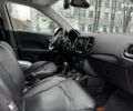 Сірий Джип Compass, об'ємом двигуна 2.4 л та пробігом 49 тис. км за 17990 $, фото 40 на Automoto.ua