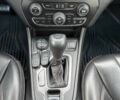 Сірий Джип Compass, об'ємом двигуна 3.2 л та пробігом 47 тис. км за 14300 $, фото 18 на Automoto.ua