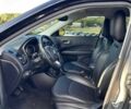 Сірий Джип Compass, об'ємом двигуна 2.4 л та пробігом 32 тис. км за 9900 $, фото 8 на Automoto.ua