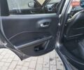 Сірий Джип Compass, об'ємом двигуна 2.4 л та пробігом 74 тис. км за 13444 $, фото 49 на Automoto.ua