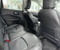 Сірий Джип Compass, об'ємом двигуна 2.4 л та пробігом 49 тис. км за 17990 $, фото 43 на Automoto.ua