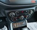 Сірий Джип Compass, об'ємом двигуна 2.4 л та пробігом 74 тис. км за 13444 $, фото 35 на Automoto.ua