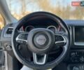 Сірий Джип Compass, об'ємом двигуна 2.4 л та пробігом 153 тис. км за 16500 $, фото 17 на Automoto.ua