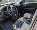 Серый Джип Компас, объемом двигателя 2.36 л и пробегом 123 тыс. км за 18750 $, фото 4 на Automoto.ua