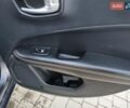 Сірий Джип Compass, об'ємом двигуна 2.4 л та пробігом 74 тис. км за 13444 $, фото 62 на Automoto.ua