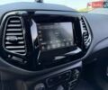 Сірий Джип Compass, об'ємом двигуна 2.36 л та пробігом 30 тис. км за 14999 $, фото 24 на Automoto.ua