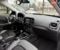 Сірий Джип Compass, об'ємом двигуна 2.36 л та пробігом 50 тис. км за 15999 $, фото 11 на Automoto.ua