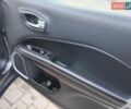 Сірий Джип Compass, об'ємом двигуна 2.4 л та пробігом 74 тис. км за 13444 $, фото 55 на Automoto.ua