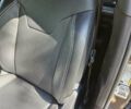 Сірий Джип Compass, об'ємом двигуна 2.4 л та пробігом 26 тис. км за 18200 $, фото 47 на Automoto.ua