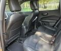Сірий Джип Compass, об'ємом двигуна 2.4 л та пробігом 26 тис. км за 18200 $, фото 15 на Automoto.ua