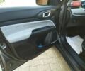 Сірий Джип Compass, об'ємом двигуна 2.36 л та пробігом 55 тис. км за 16900 $, фото 34 на Automoto.ua
