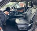 Сірий Джип Compass, об'ємом двигуна 2.4 л та пробігом 36 тис. км за 12400 $, фото 8 на Automoto.ua