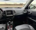 Серый Джип Компас, объемом двигателя 2.4 л и пробегом 41 тыс. км за 14900 $, фото 12 на Automoto.ua