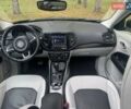 Сірий Джип Compass, об'ємом двигуна 2.4 л та пробігом 164 тис. км за 16900 $, фото 11 на Automoto.ua