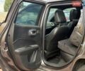 Сірий Джип Compass, об'ємом двигуна 2.36 л та пробігом 87 тис. км за 13300 $, фото 30 на Automoto.ua