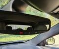 Сірий Джип Compass, об'ємом двигуна 2.4 л та пробігом 26 тис. км за 18200 $, фото 20 на Automoto.ua