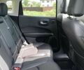 Серый Джип Компас, объемом двигателя 2.4 л и пробегом 45 тыс. км за 12000 $, фото 6 на Automoto.ua