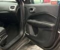 Сірий Джип Compass, об'ємом двигуна 2.36 л та пробігом 87 тис. км за 13300 $, фото 36 на Automoto.ua