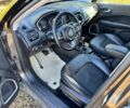 Сірий Джип Compass, об'ємом двигуна 2.4 л та пробігом 107 тис. км за 16000 $, фото 7 на Automoto.ua