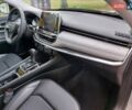 Джип Компас 2021 в Ромнах на Automoto.ua Серый Джип Компас, объемом двигателя 2.36 л и пробегом 74 тыс. км за 17600 $, фото 18 на Automoto.ua